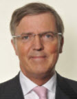 foto Drs. L.M.L.H.A. (Loek) Hermans